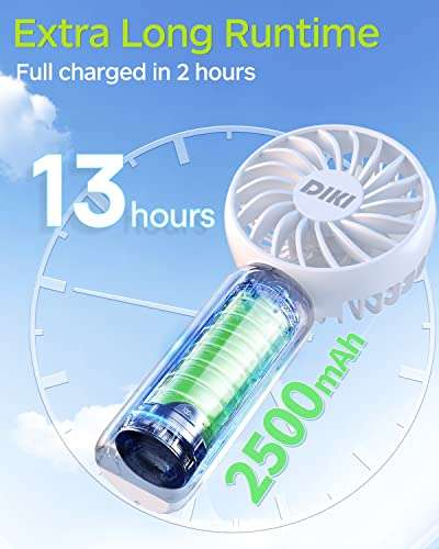 Mini Ventilador Portatil de Mano2500mAh [13 Horas] Bateria Recargable