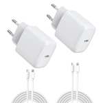 Pack de 2 Cargadores 25W de USB C con Cable de Carga