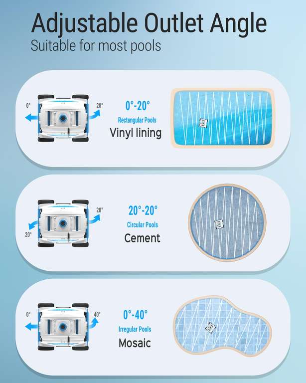Robot limpia fondos de piscina