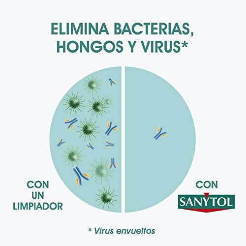 Pack de 4 Botellas Desinfectante SANYTOL Limpiahogar, Elimina Bacterias, Hongos y Virus Sin Lejía, Perfume Eucaliptus