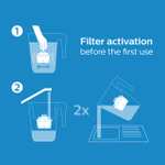 Philips Water Cartuchos de filtro de agua de repuesto, pack de 6 filtros, compatible con Brita