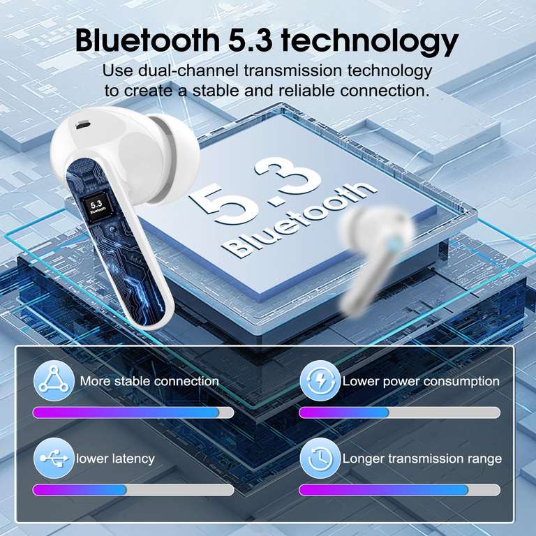Auriculares Inalámbricos Bluetooth, Auriculares Bluetooth 5.3 Estéreo con 4 ENC Cancelacion Ruido Micró, 40H Control Táctil, IP7 Impermeable