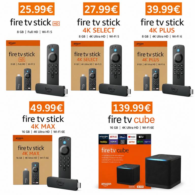 Amazon Fire TV | HD | 4K Select | 4K Plus | 4K Max | Fire TV Cube (Amazon, MediaMarkt)