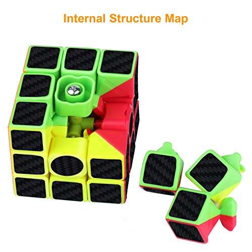 Gritin Cubo Mágico, Cubo de Velocidad 3x3x3
