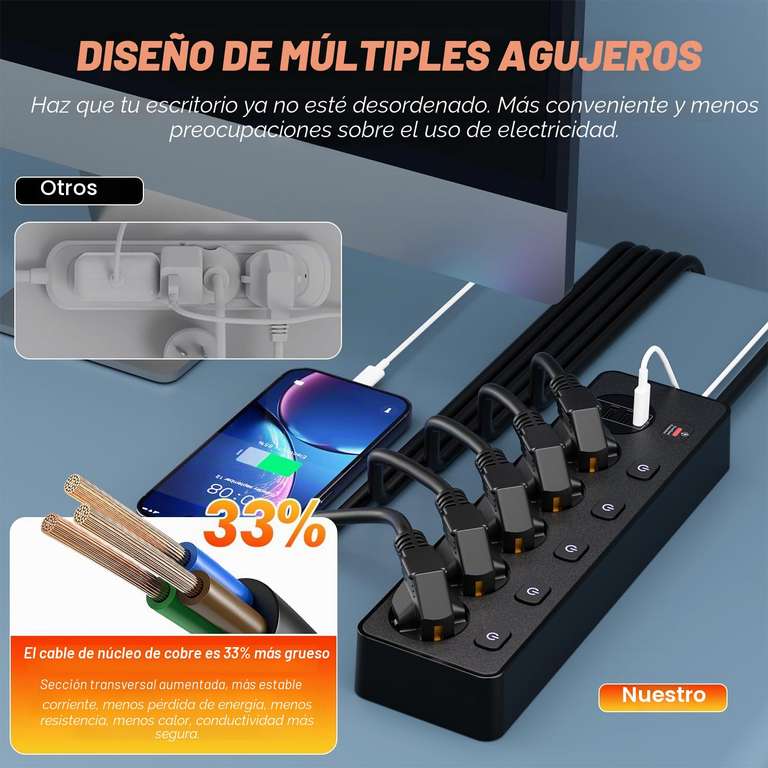 Regleta MANTO Con 3 Enchufes Universales Y 4 Puertos USB (1x USB-C PD 20W, 3x USB-A QC 3.0 18W)