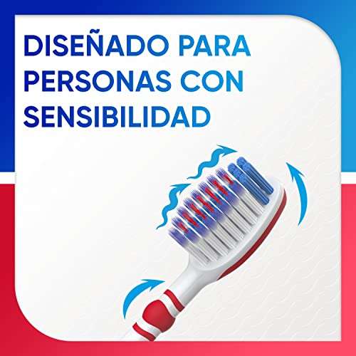 Pack 4 Sensodyne Sensibilidad & Encías Cepillo de Dientes Suave Para la Sensibilidad Dental