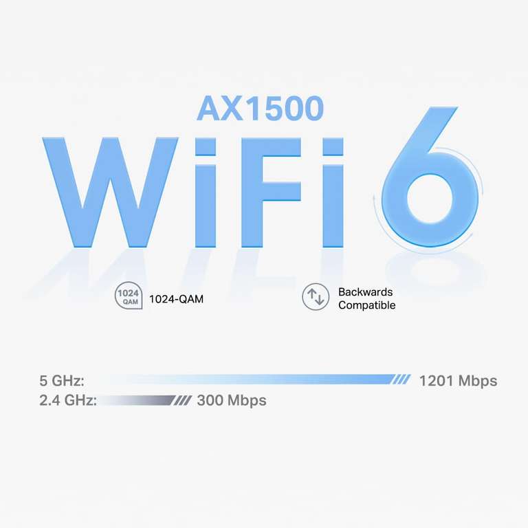 TP-Link DECO X1500(3-PACK) wifi 6 mesh, AX1500