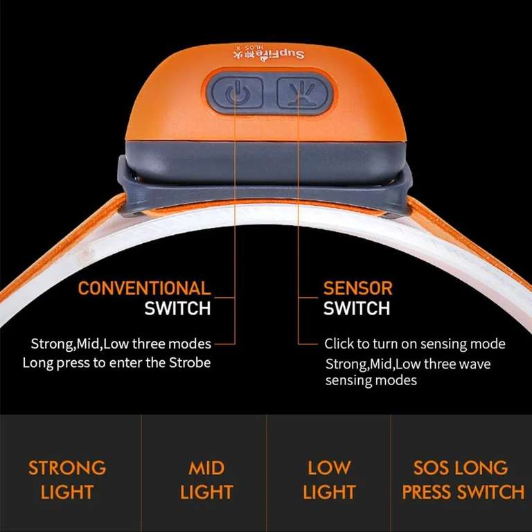 Faro LED ultraligero, linterna recargable por USB