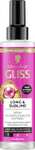 Schwarzkopf Gliss Long And Sublime Conditioner Spray Express 200ml