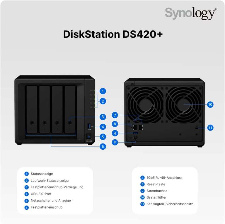 Synology DiskStation DS420+ 2 GB de Memoria (NAS)