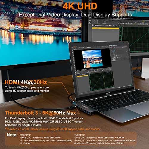 Hub USB C 7 en 2 Adaptador MacBook Pro Air M1 con Thunderbolt