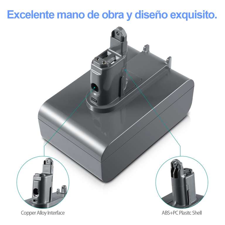 Batería de Repuesto para Dyson Aspiradora Inalámbrica