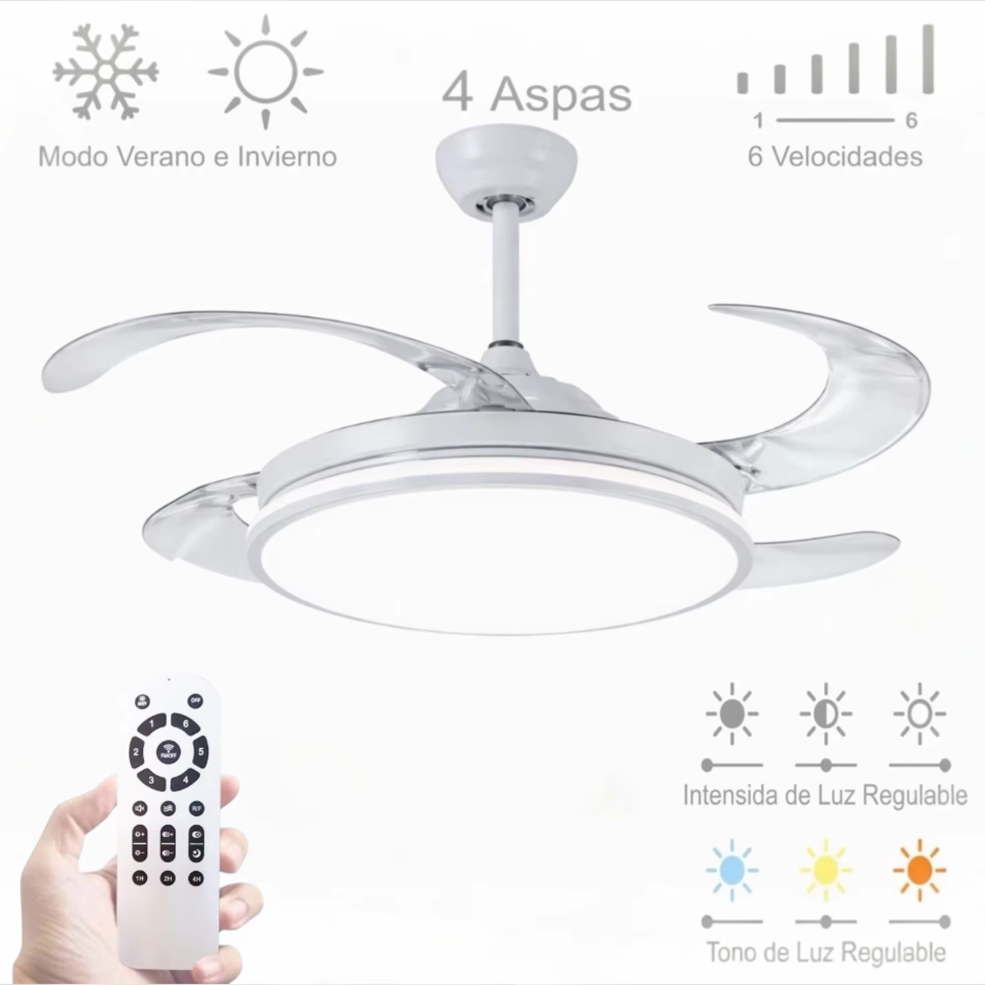 Ventilador de techo LED 96W y motor 36W, 3 Temperaturas con Mando a Distancia -Motor DC, aspas retráctiles