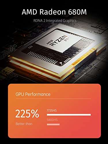 MINIS FORUM Mini PC UM773 Lite,AMD Ryzen 7 7735HS 8 Core actualizable 32 GB DDR5/512 GB SSDWindows 11 Pro,BT,Puerto HDM/USB4