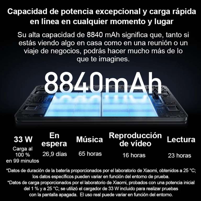 Xiaomi Tableta Mi Pad 6 versión Global 8+256GB [Envío desde España (Plaza)]
