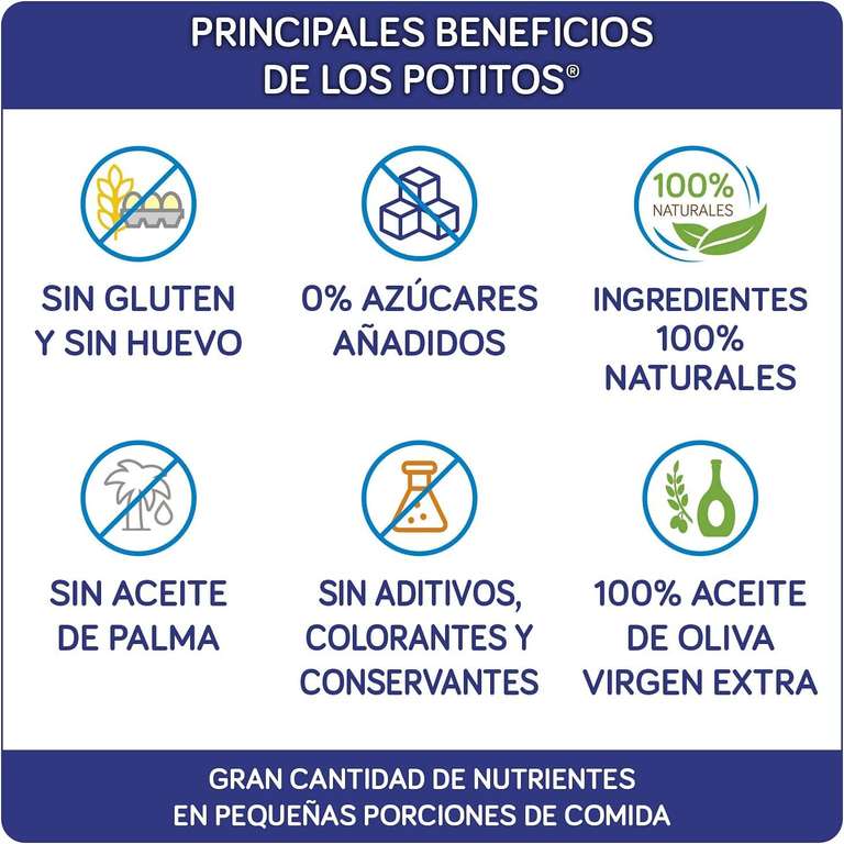 12 potitos nutriben » Chollometro