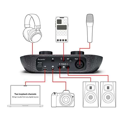 Focusrite Vocaster One Studio: interfaz de pódcast para grabar como un creador independiente, con micrófono Vocaster DM1 y auriculares HP60v