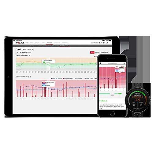 Polar Vantage M2 - Smartwatch multisport avanzado - GPS integrado, registro de FC en la muñeca - Guía de entrenamiento diario