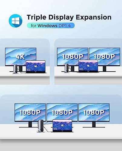Estación triple 14-en-1 4K Baseus (hasta 3 pantallas)