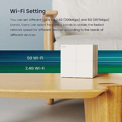 Tenda Nova MW6 - Router Mesh WiFi Solución Completa WLAN de Malla de Doble Banda, pack 2, Color Blanco