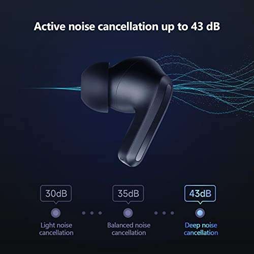 Auriculares Noise Cancelling Xiaomi Redmi Buds 4 Pro True Wireless Blanco -  Auriculares inalámbricos - Los mejores precios