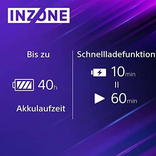 Sony INZONE H7 (España 179,26€)