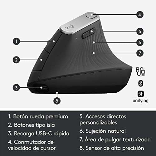 Logitech MX Ratón Vertical Inalámbrico Ergonómico 2,4 GHz/Bluetooth 4000 DPI Carga Rápida - Negro