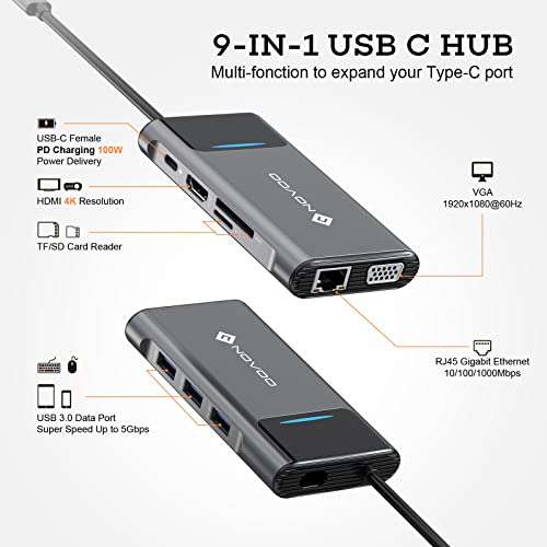 Docking Station USB C, 9 in 1 Torna ai Risultati con RJ45 Gigabit Ethernet, HDMI 4K, VGA, 100W PD, Lettore Schede SD/TF, 3 Porte USB 3.0.