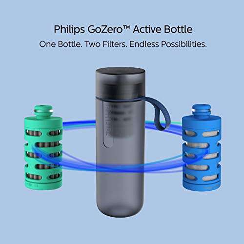 Philips - AWP2712 - Botella Filtro de Agua Go Zero Active