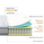 Colchón híbrido de espuma viscoelástica refrescante | Adaptable de 7 zonas | 90 x 190 cm | Altura de 25 cm