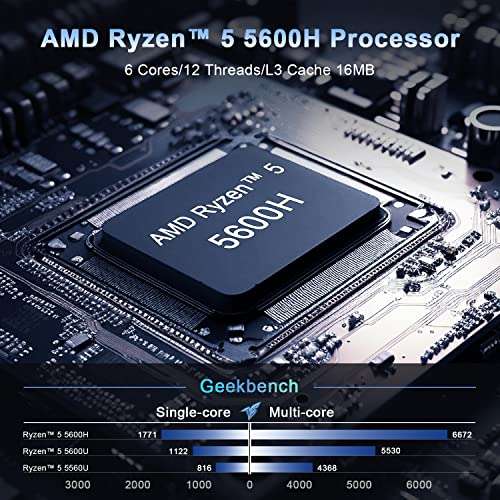 Mini PC AMD Ryzen 5 5600H(6C/12T, hasta 4.2GHz), H56 Mini Computer Windows 11 Pro 16GB DDR4 RAM 512GB PCIe SSD