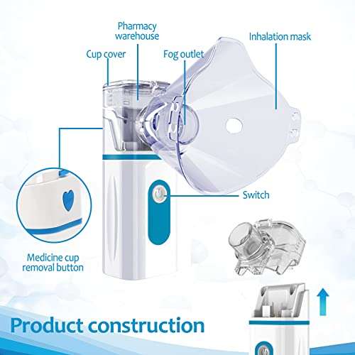 Inhalador portátil para el tratamiento de tos, asma y enfermedades respiratorias