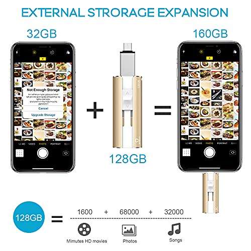 Memoria USB 128GB para iPhone. Compatible con Android
