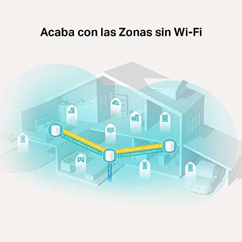 (3-Pack) - Sistema WiFi 6 Mesh, AX1800