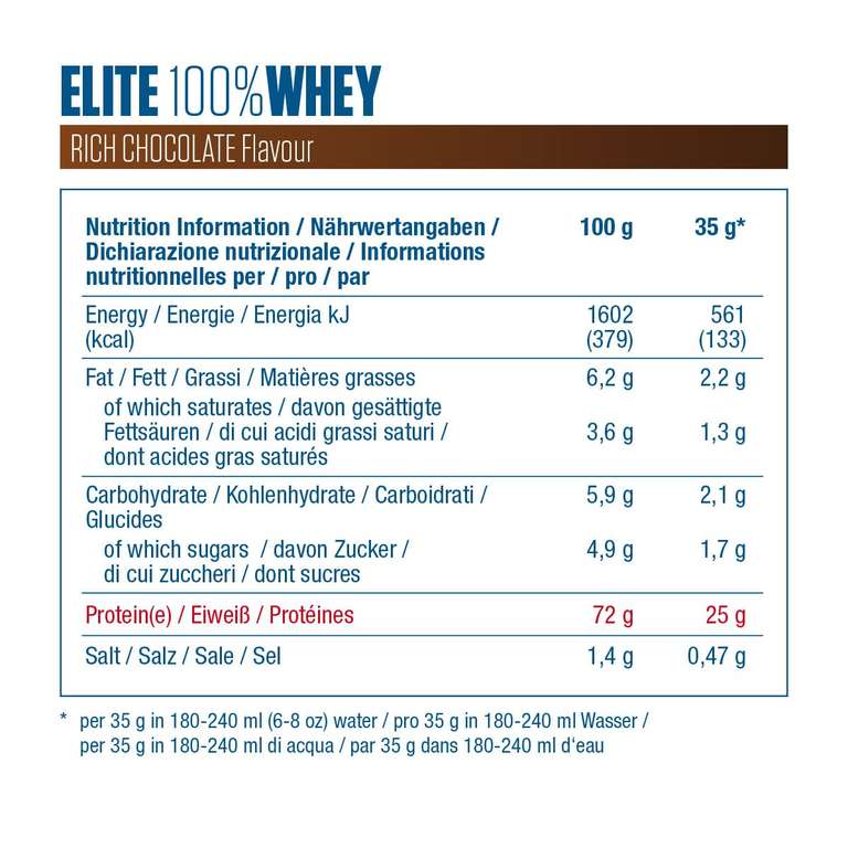 Proteina whey 2170 gramos CON RECURRENTE