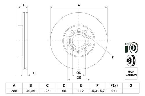 Bosch - Discos de freno Eje delantero - 0986479088