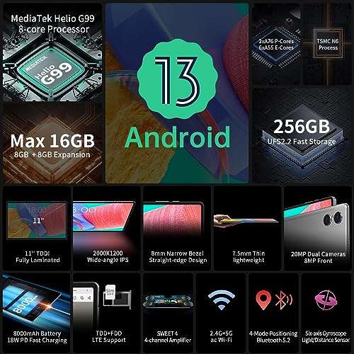 YESTEL Tablet 11 Pulgadas Android 13 con 16GB RAM 256GB ROM (1TB TF), 2K  2000 x 1200 IPS, 4 Altavoces, 3 Cámaras, GPS, Carga Rápida 18 W, 8600 mAh,  5G