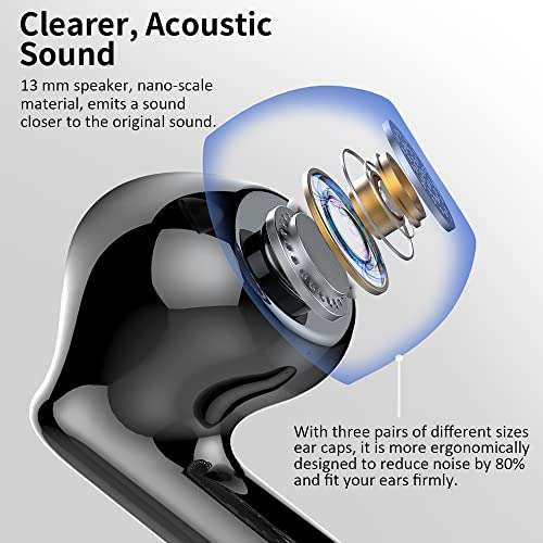 Auriculares Inalámbricos, Bluetooth 5.3 con HD Micrófono HiFi Estéreo  Pantalla LED, Reducción de Ruido, 13 mm
