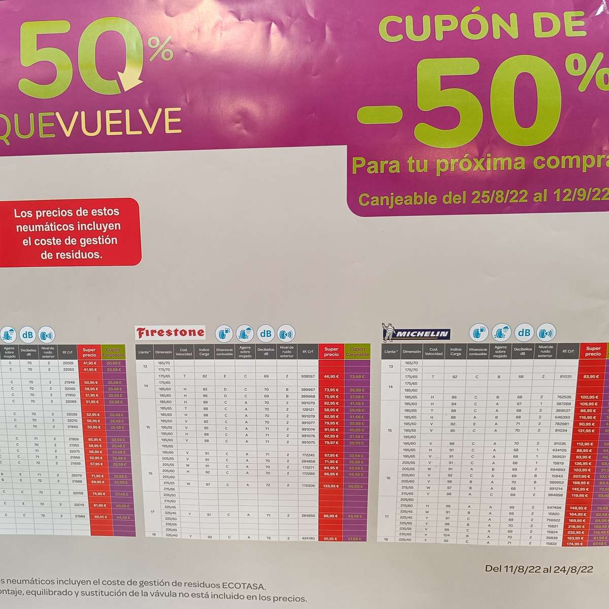 fotografía Edición Robar a Cupón 50% que vuelve al comprar neumáticos en Carrefour » Chollometro