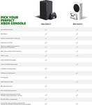 Xbox Series S. Reacondicionados de Amazon. Varios Estados.