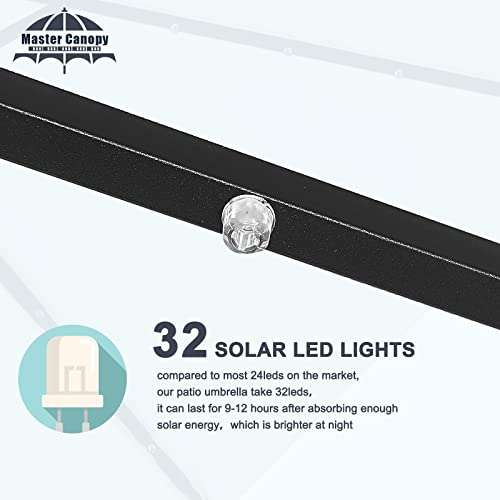 Sombrilla con 32 luces LED solares, 8 varillas, 2,30mt de diámetro.