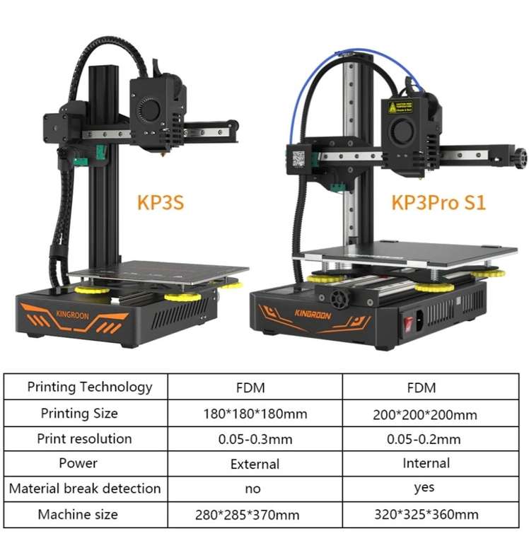 Impresora 3D Kingroon KP3S Pro S1