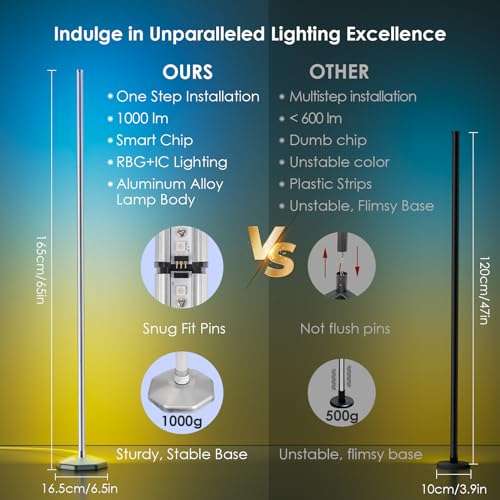 Lámpara de pie LED con Control Remoto y Control de Aplicación, con Cambio de Color y Música, 16 Millones de Luces Atenuables