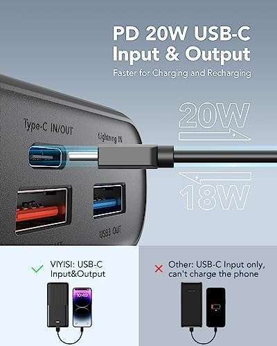 VIYISI Power Bank 30000mAh, 22.5W PD QC 3.0, con 3 Entradas y 4 Salidas,  Bateria Portatil con Patalla LED, Bateria Externa Carga Rapida USB C para  iPhone, Samsung, Huawei, Tableta y más. 