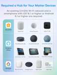 Enchufe Inteligente Meross Matter con WiFi, Mide Producción de Paneles Solares, Control Remoto y Voz, Apple Home, Alexa y Google Home