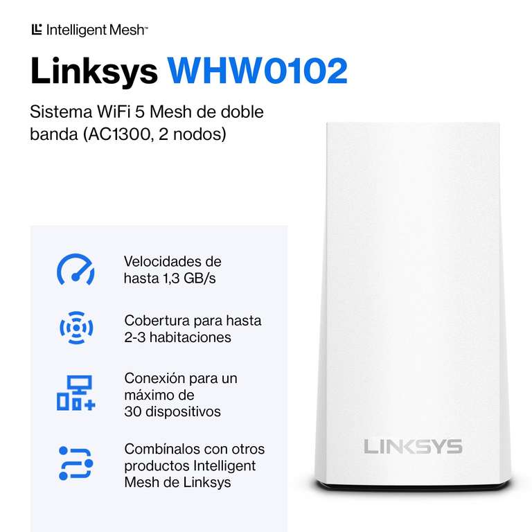 Linksys Velop - red Mesh (Paquete de 2, 1267 Mbit/s, 400 Mbit/s, 867 Mbit/s, 1000 Mbit/s, IEEE 802.11a,IEEE 802.11ac, Multi User MIMO)