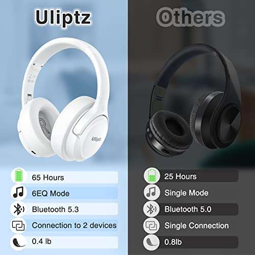 Uliptz - Auriculares Bluetooth 5.3 con micro, 65 h de autonomía, 6 modos de sonido EQ, inalámbricos, circumaurales, plegables,en 4 colores