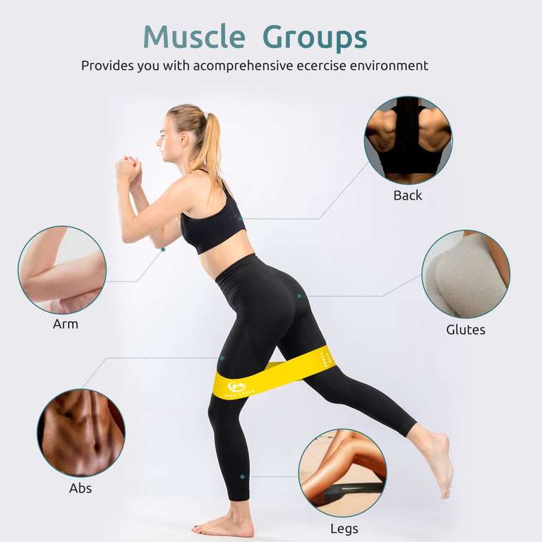 Pack 5 Gomas Elasticas Musculacion para Yoga Y Pilates con Guía De Entrenamiento Y Bolsa Portaobjetos