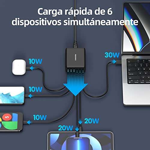 Cargador USB C 100W por 24,95€