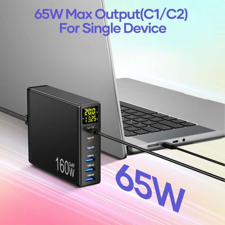 Cargador USB C de 120 W GaN, cargador USB múltiple 【3USB-C + 3USB-A】  Cargador PD, estación de carga USB C de 6 puertos compatible con